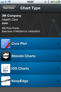 Stock Selection View