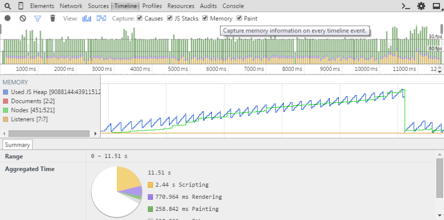 Timeline after candlestick optimisation screenshot