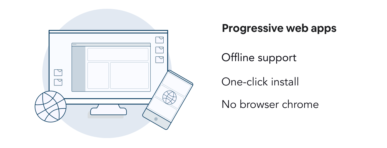 Progressive web app summary