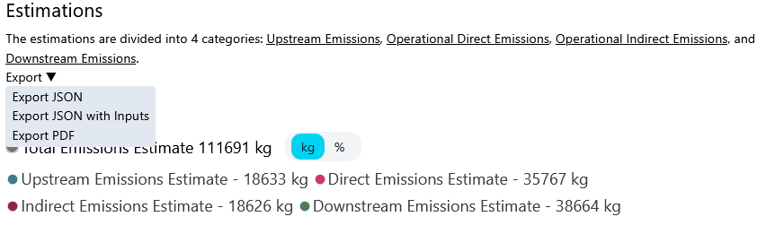 Export Menu Export Menu