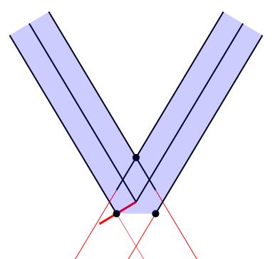 Miter tool with normalA showing in the opposite direction