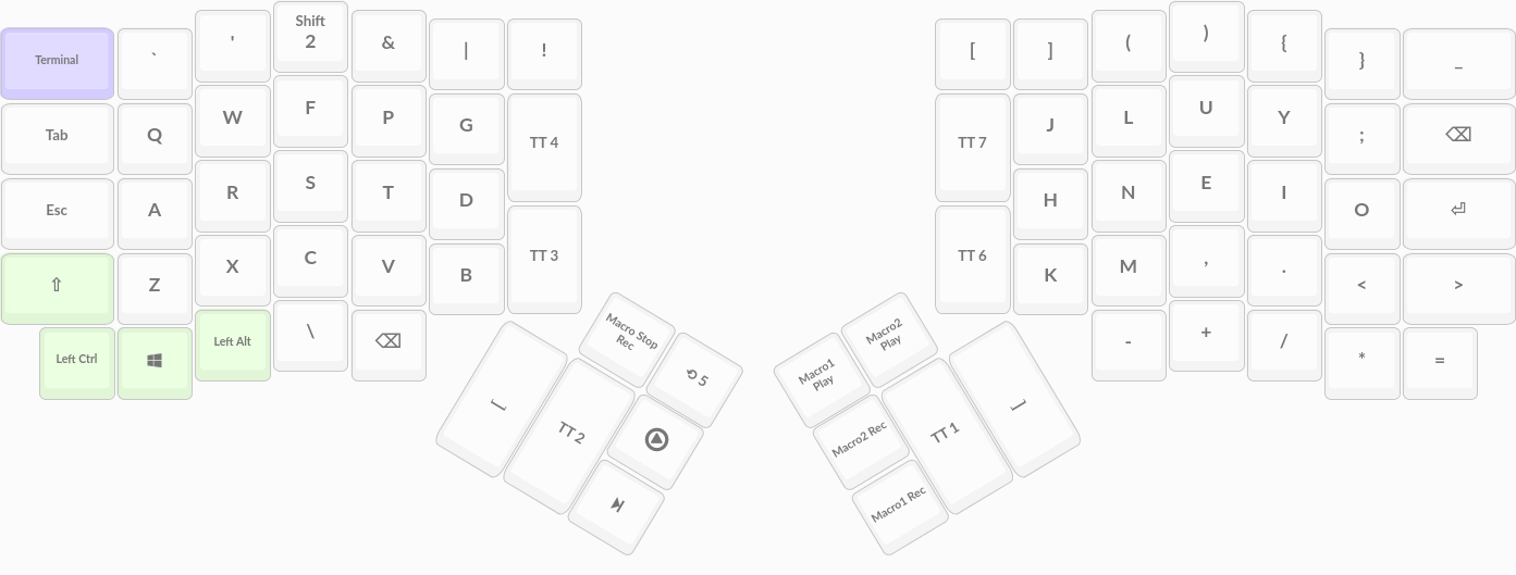 A screenshot of the configuartion tool showing the Colemak layout on the Ergodox EZ