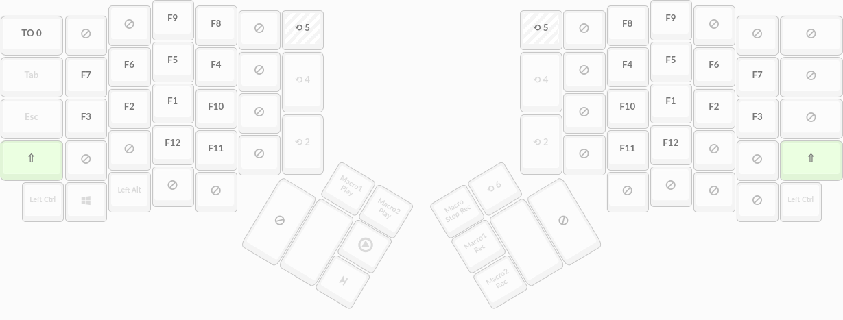 Layer 5 of my keyboard layout